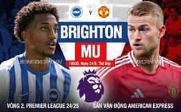 Thủng lưới phút chót, MU lại bại dưới tay Brighton